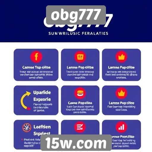 Características e funcionalidades do site obg777